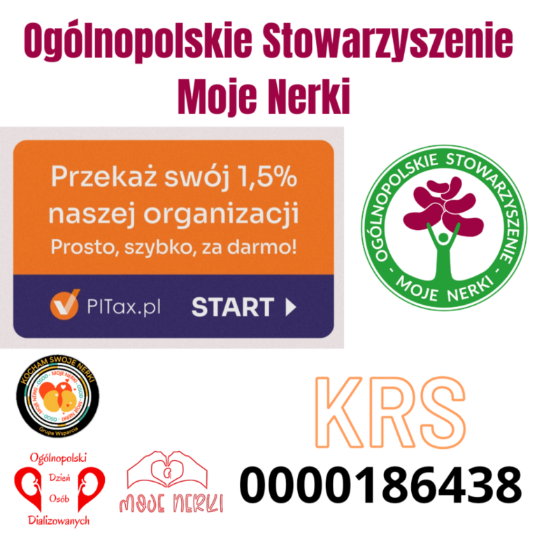 1,5% podatku