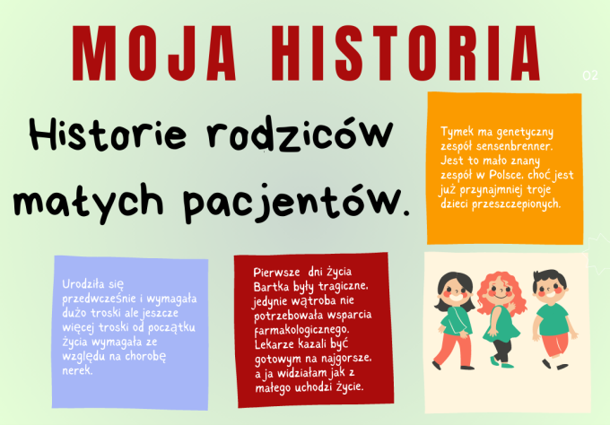 Historie pacjentów pediatrycznych