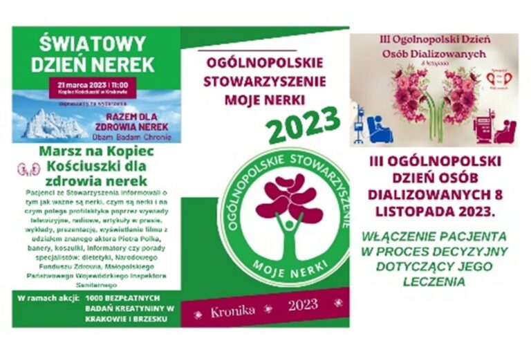 SŁOWO PODSUMOWANIA 2023 ROKU