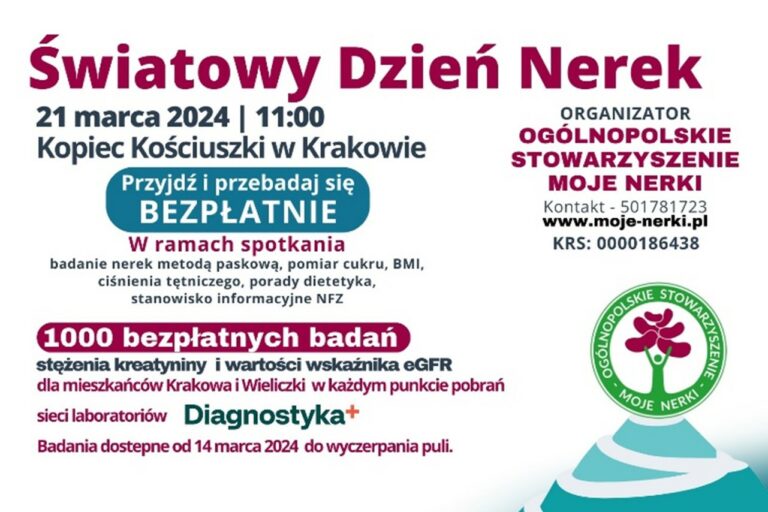 MARSZ PO ZDROWIE NEREK NA KOPCU KOŚCIUSZKI W KRAKOWIE 21 MARCA 2024